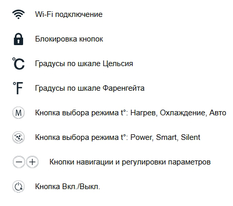 Удобный и функциональный дисплей