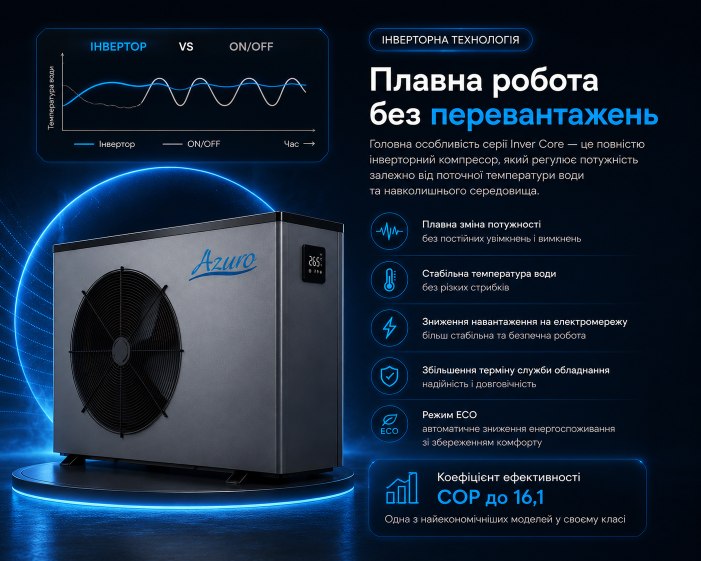 Інверторний тепловий насос Azuro Inver Core 17 кВт