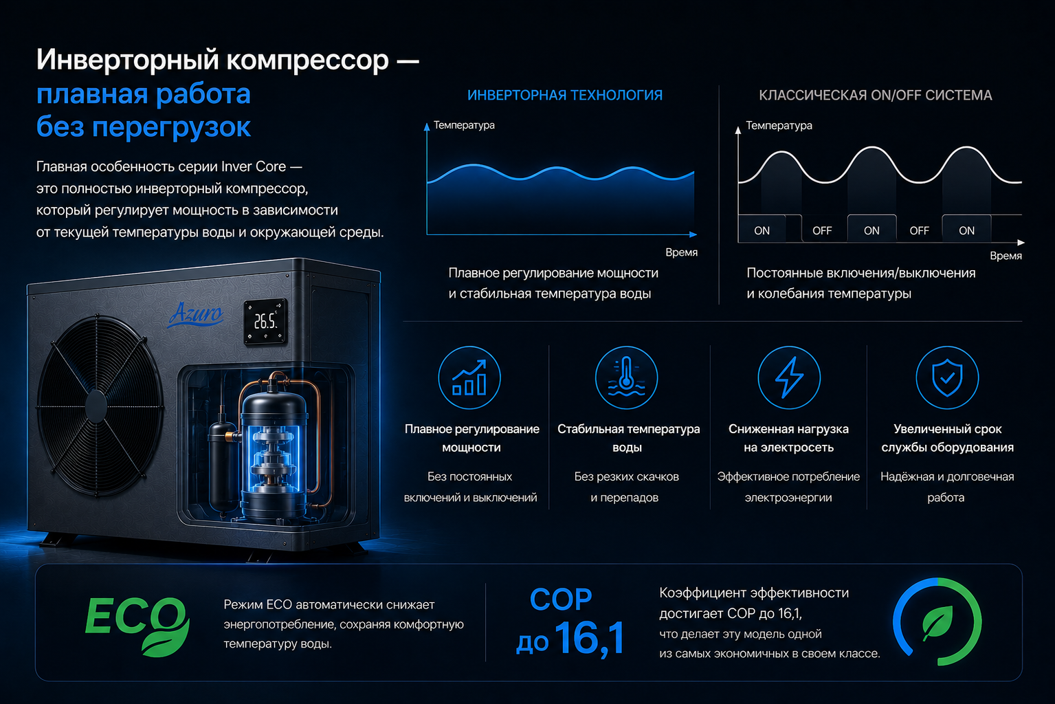 Инверторный тепловой насос Azuro Inver Core 17 кВт