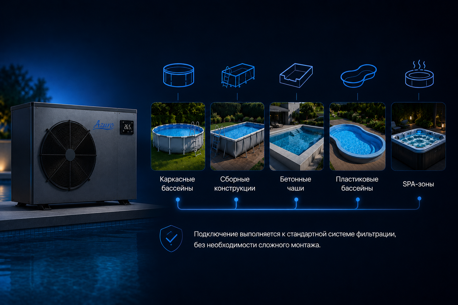 Подключение теплового насоса Azuro Inver Core 17 кВт