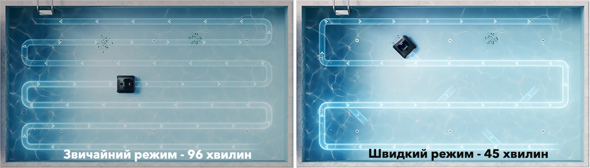 Робот-пилосос Beatbot AquaSense 2 Ultra у режимі AI Quick Mode