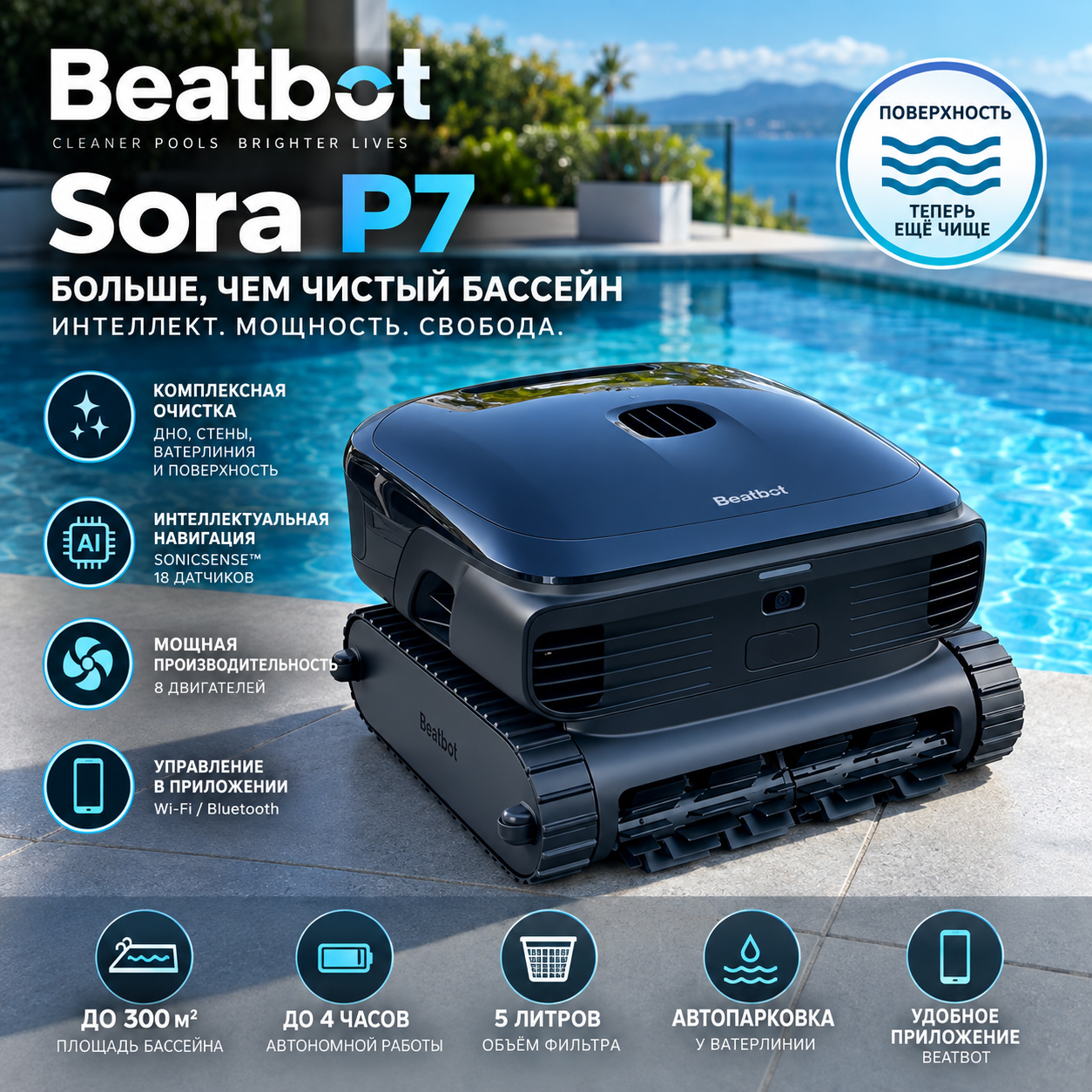 Фильтровальная корзина Beatbot Sora P7 объёмом 6 литров