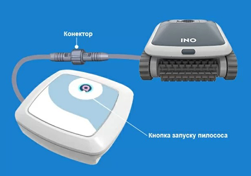 Просте управління та надійність