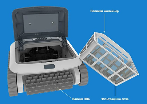 Aquabot Ino I30 очищає від усіх забруднень