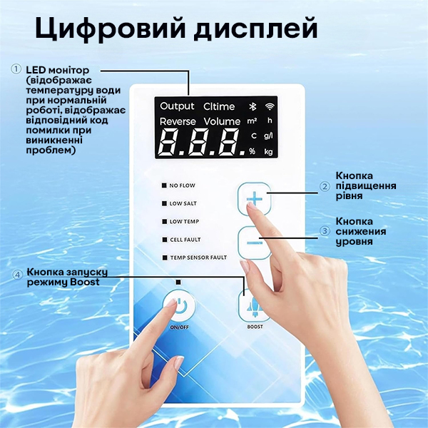 цифровий дисплей у соляних генераторах Bridge EC Pro