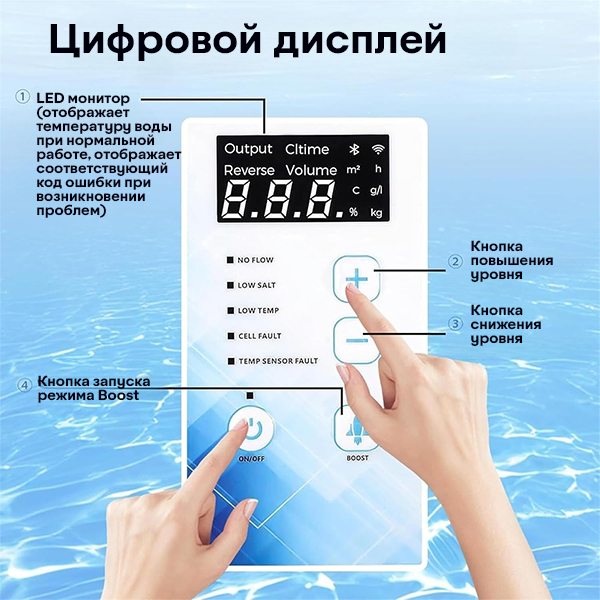 цифровой дисплей в солевых генераторах Bridge EC Pro