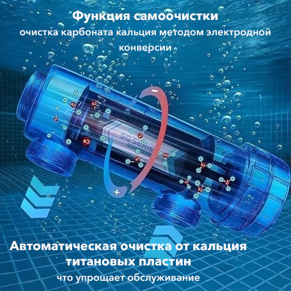 защитные функции хлоратора Bridge SQ защитные функции хлоратора Bridge SQ