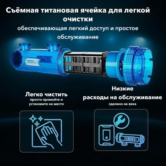 конструкция хлоргенератора Bridge серии SQ конструкция хлоргенератора Bridge серии SQ