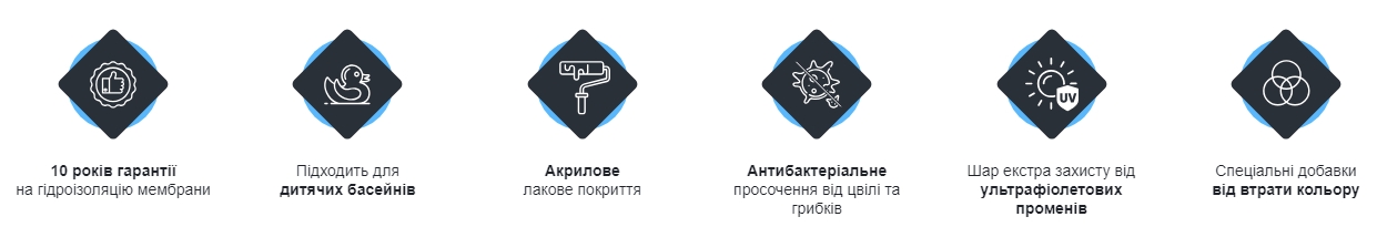 властивості лайнера Cefil Touch Comfort