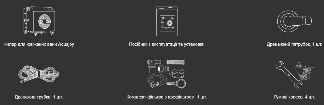 Комплектація
