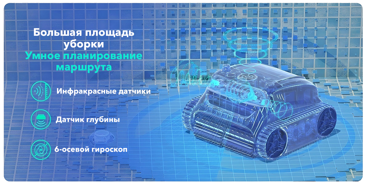 Интеллектуальная система ориентации