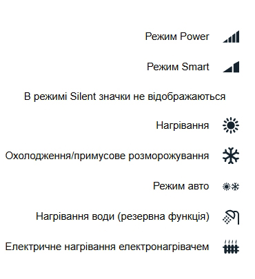 Дисплей
