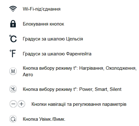 Зручний та функціональний дисплей