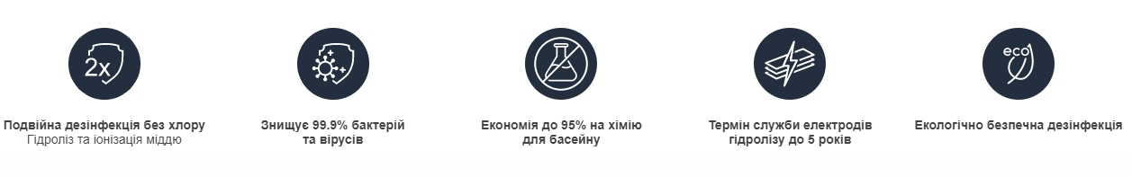 Системи знезараження E-Clear з гідролізом та іонізацією