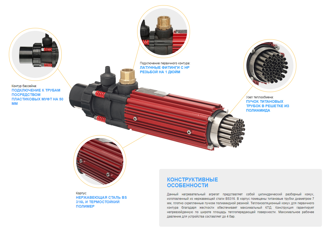 Конструктивные особенности теплообменника Elecro серии G2