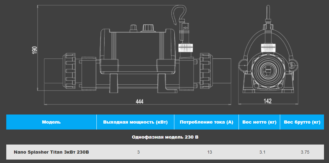 Габаритные размеры проточного нагревателя Elecro Nano Splasher