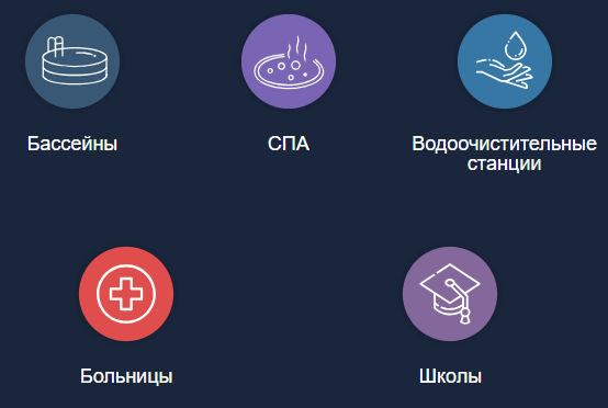 Где применяются УФ стерилизаторы Elecro Quantum Где применяются УФ стерилизаторы Elecro Quantum