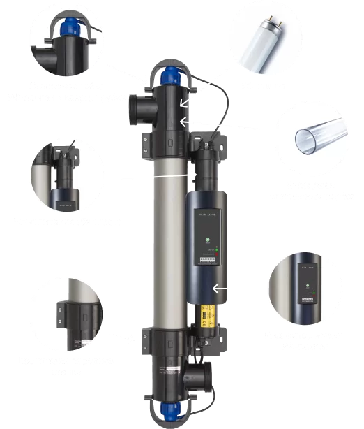Конструкція та особливості УФ-установки Elecro Steriliser UV-C E-PP2-55-EU