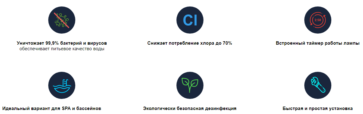 Установки ультрафиолета для бассейнов Emaux серии Nano Tech Timer
