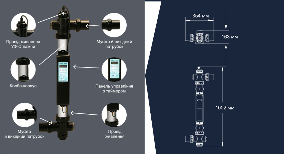 Конструктивні особливості Emaux Nano Tech Timer