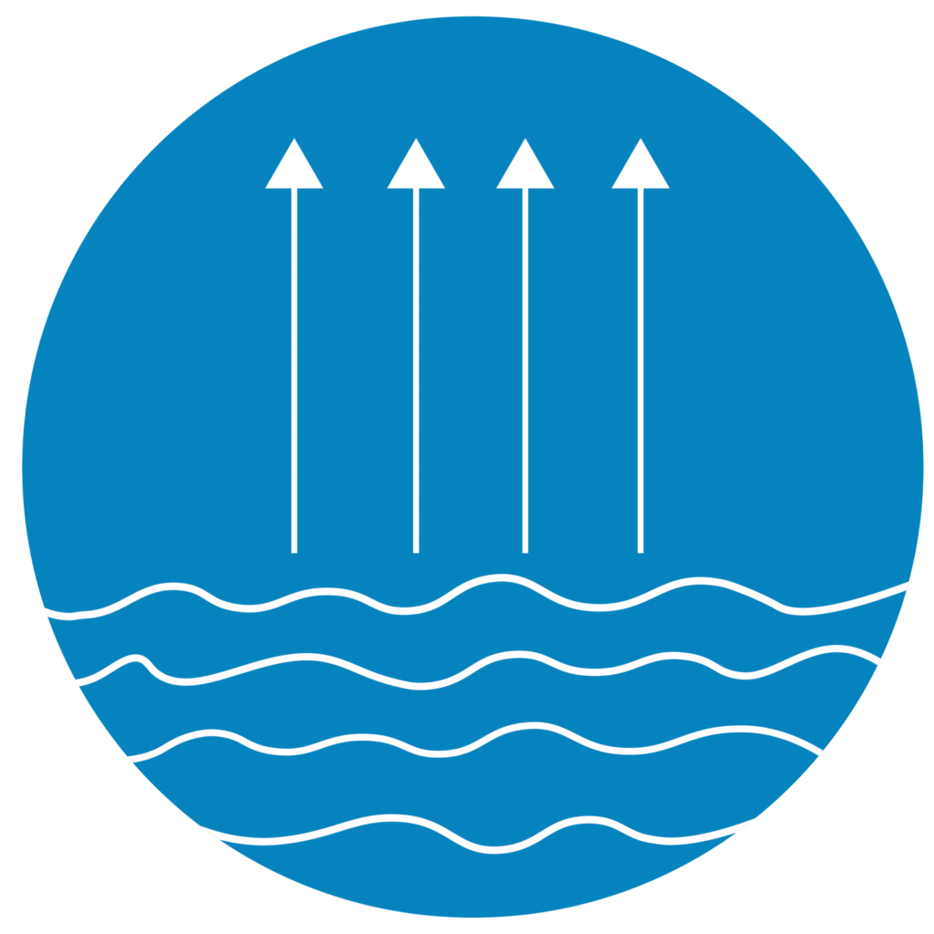 Контроль випаровування