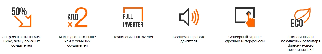 Инверторные осушители воздуха Fairland серии IDHR