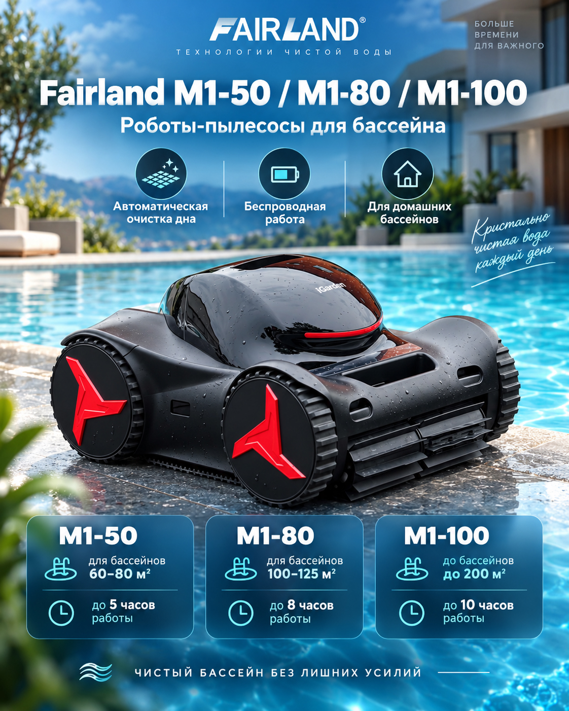 Беспроводной робот-пылесос Fairland M1 для бассейна