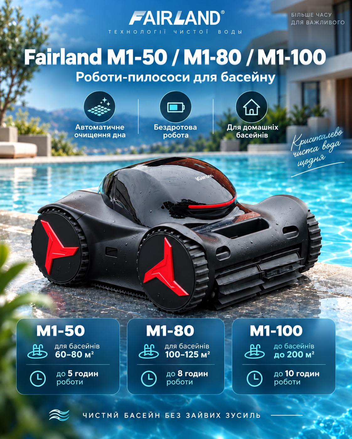Бездротовий робот-пилосос Fairland M1 для басейну