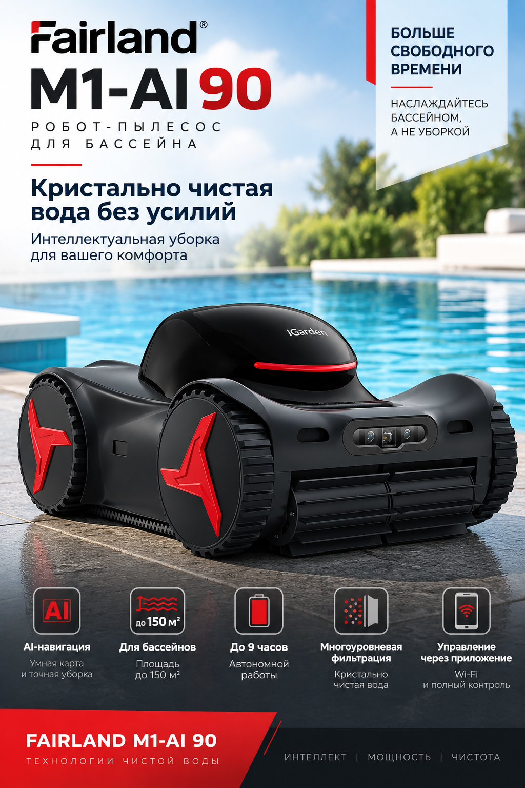Робот Fairland M1-AI с системой AI Target для обнаружения мусора