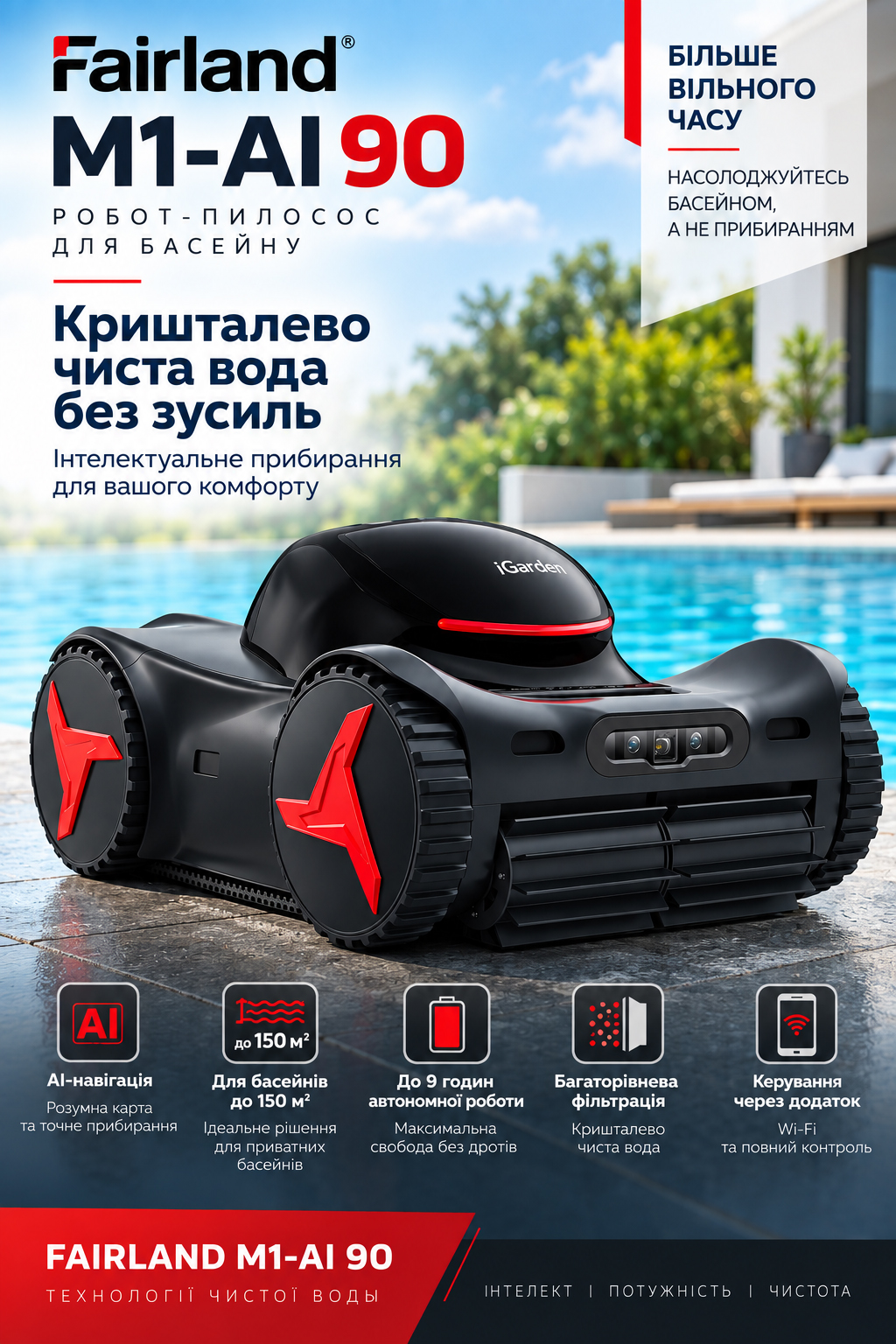 Робот Fairland M1-AI із системою AI Target для виявлення сміття
