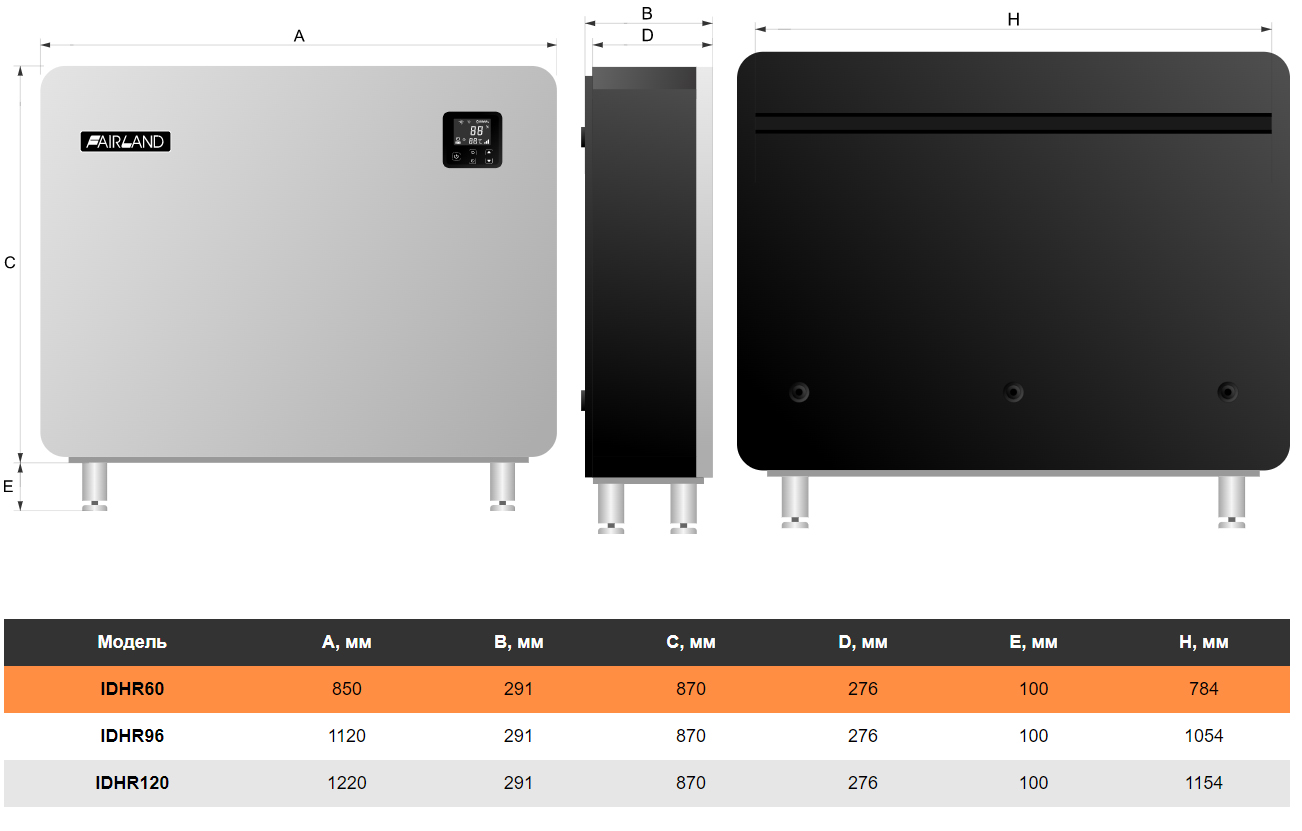Габаритные размеры осушителей Fairland серии IDHR