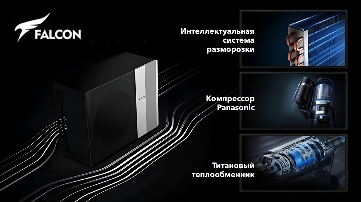 Компоненты премиум-класса
