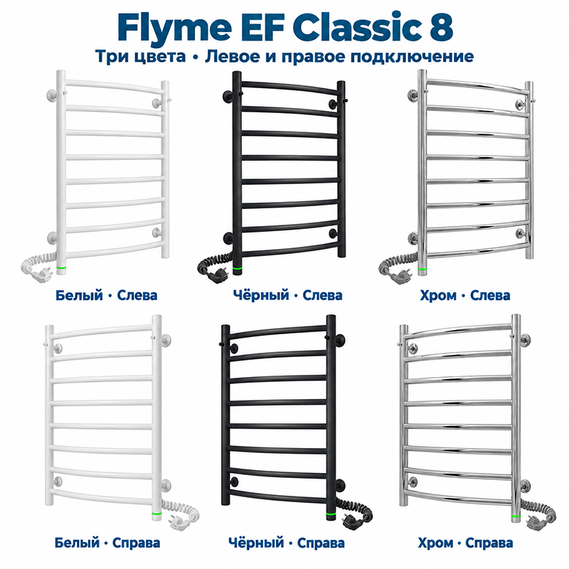 Чёрный матовый Flyme EF Classic 8R с правым подключением и сенсором на правой стойке