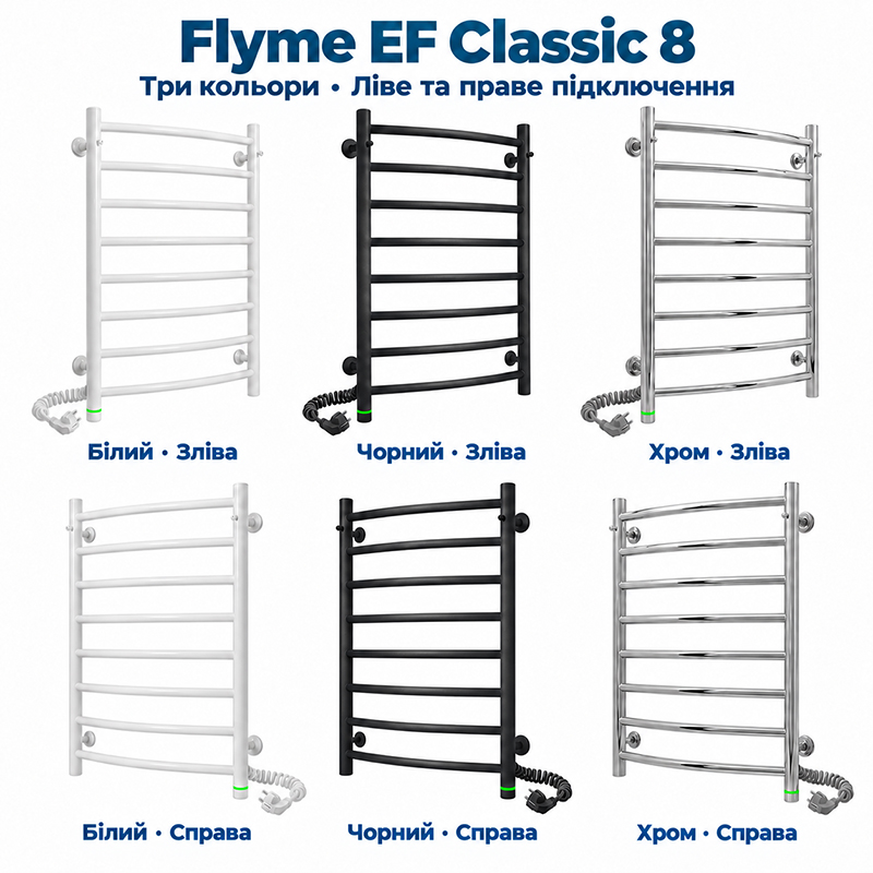 Чорний матовий Flyme EF Classic 8R із правим підключенням і сенсором на правій стійці