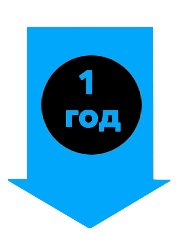Мощность насосов