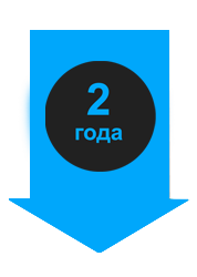 Гарантия 2 года