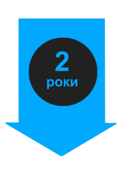 Гарантія