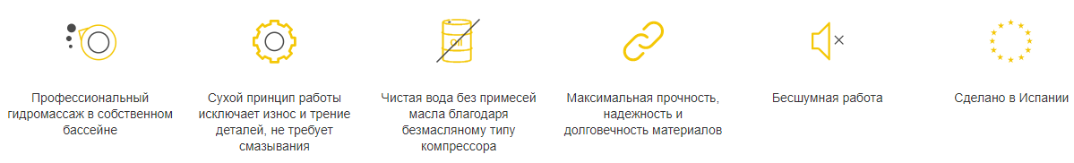 Одноступенчатые компрессоры Grino Rotamik серии SKH/SKS