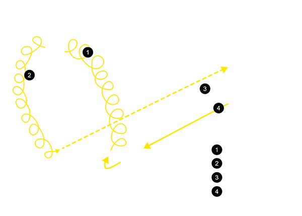 Як працює бловер Grino Rotamik SKS/SKH