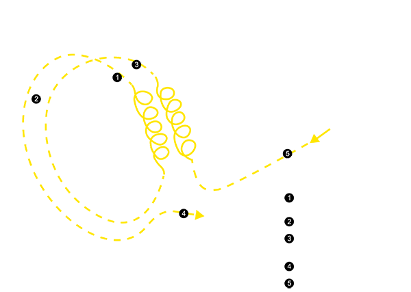 Как работает бловер Grino Rotamik SKS