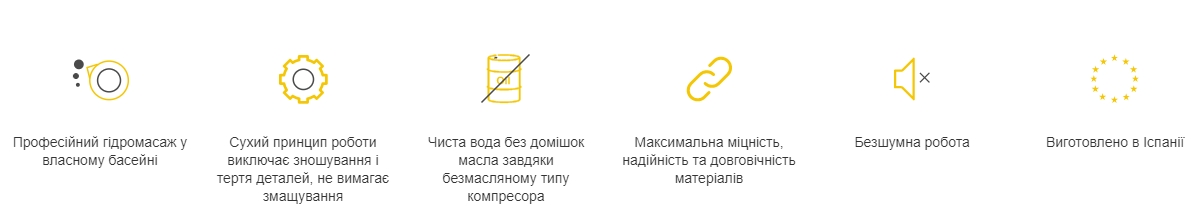 Одноступінчасті компресори Grino Rotamik серії SKH/SKS