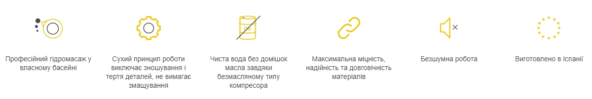 Двоступінчасті компресори Grino Rotamik серії SKS