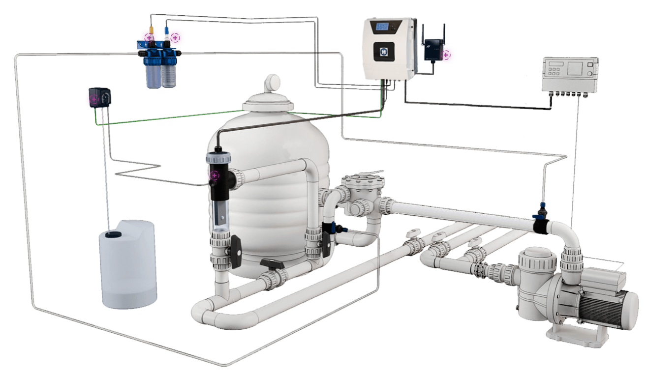 Схема підключення станції з контролю якості води Hayward Aquarite Advanced