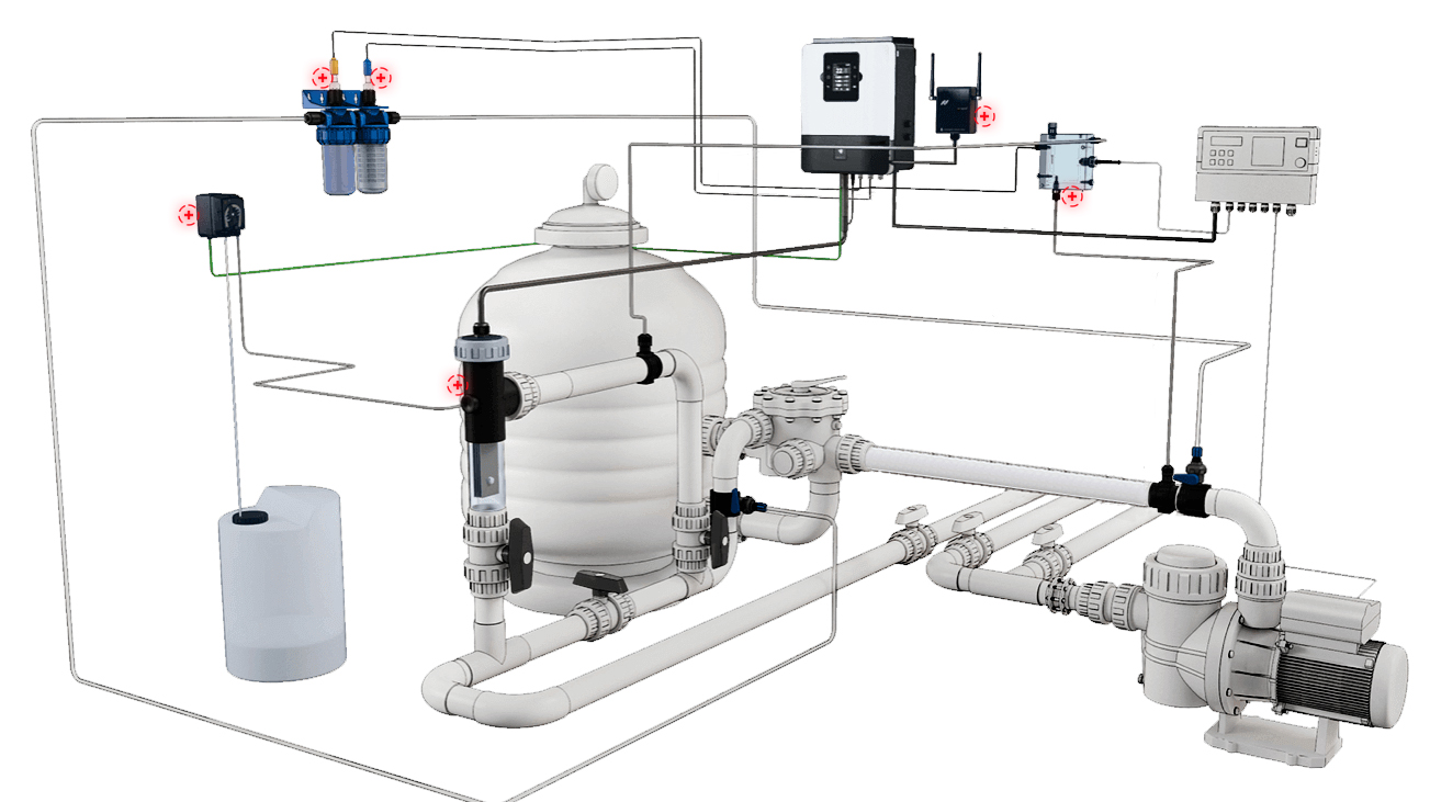 Схема підключення станції з контролю якості води Hayward Aquarite Plus