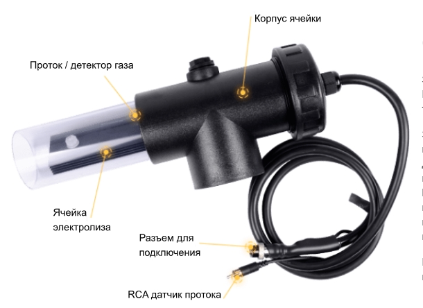 Супер дезинфекция: электролиз