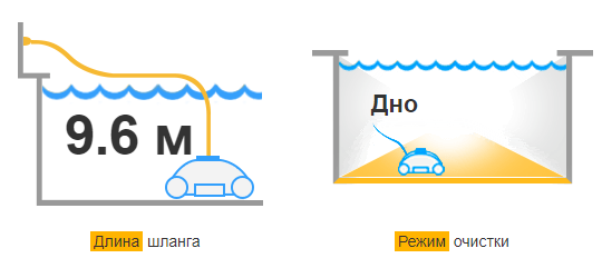 Вакуумный пылесос Hayward Magic Clean