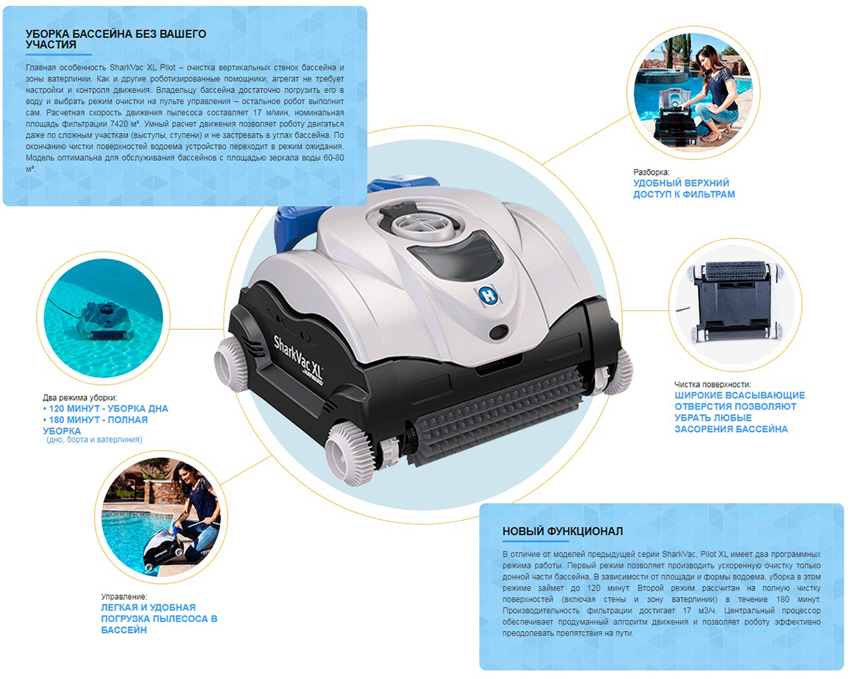 Робот-пылесос для бассейна Hayward SharkVac XL Pilot