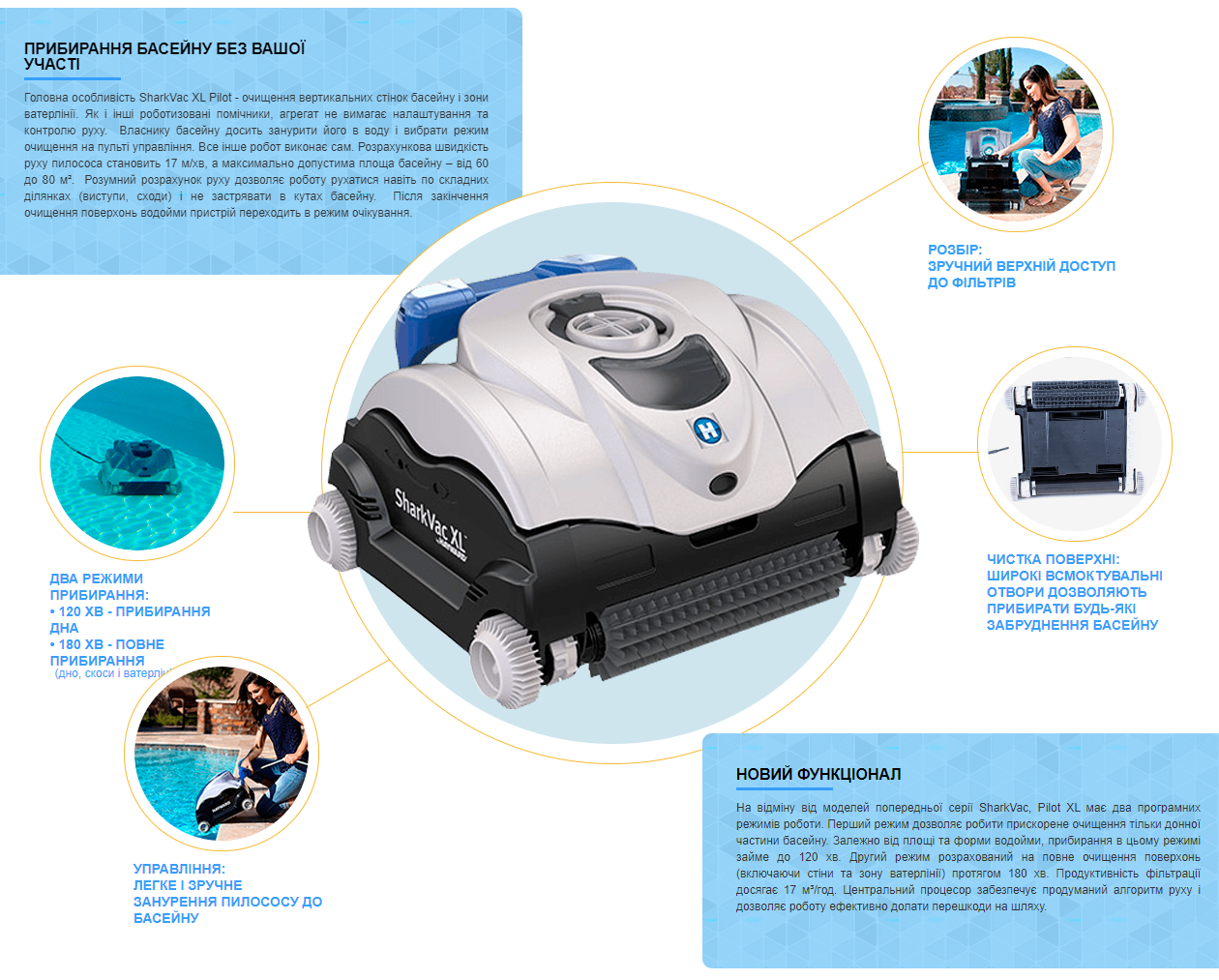 Пилосос для басейну Hayward SharkVac XL Pilot Пілосос для басейну Hayward SharkVac XL Pilot