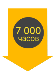 Економія ресурсу блоку