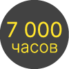 Защита ресурса электролизной ячейки
